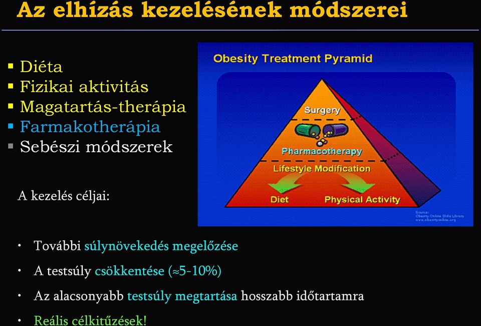 céljai: További súlynövekedés megelőzése A testsúly csökkentése (