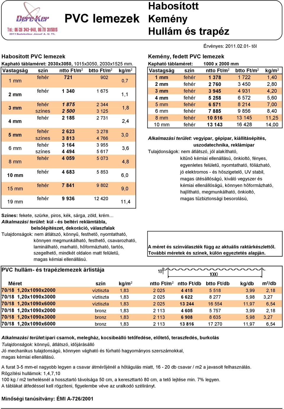 2,4 3,0 3,6 4,8 6,0 9,0 11,4 Színes: fekete, szürke, piros, kék, sárga, zöld, krém Alkalmazási terület: kül - és beltéri reklámtábla, belsőépítészet, dekoráció, válaszfalak Tulajdonságok: nem