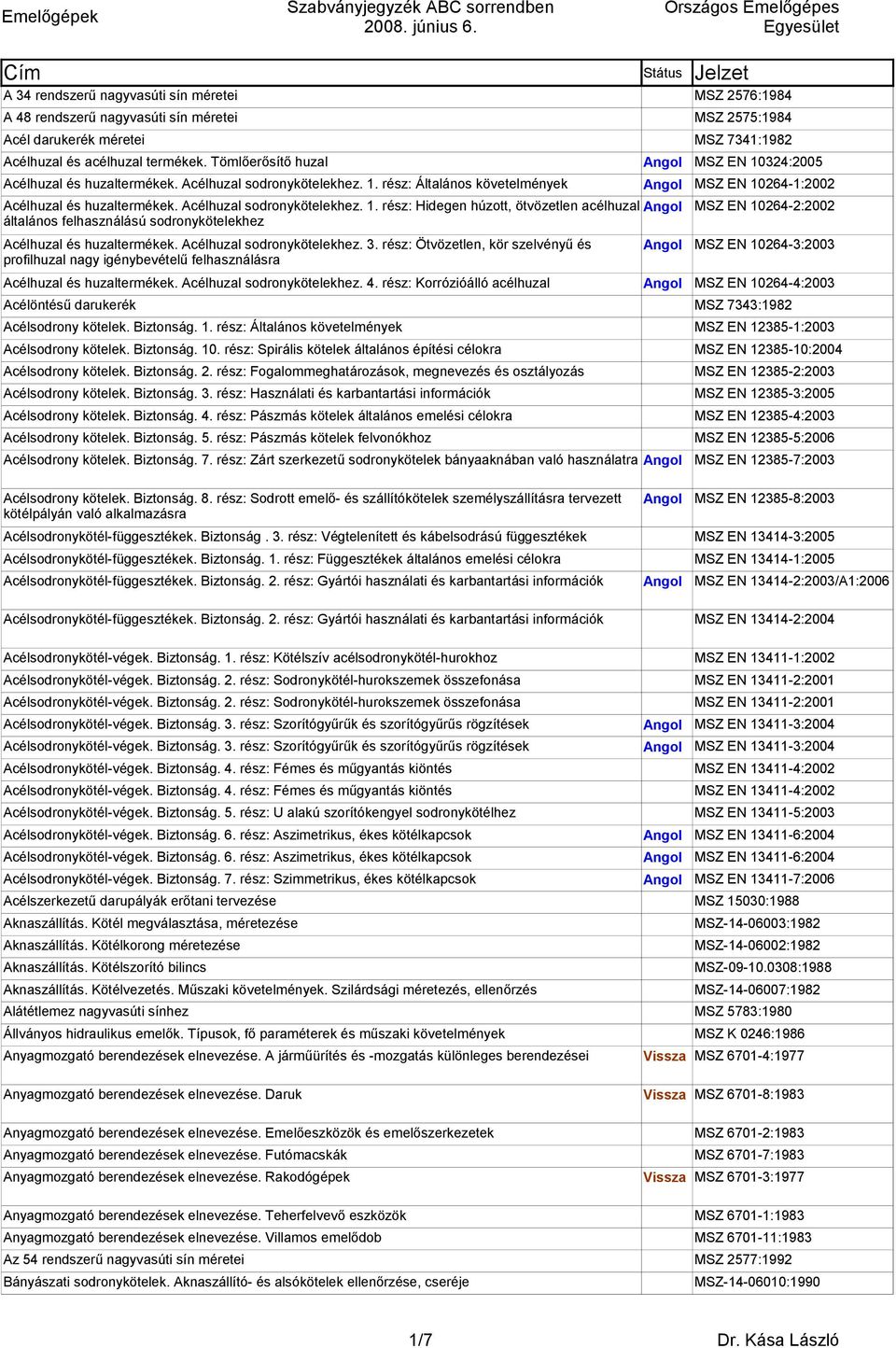 Acélhuzal sodronykötelekhez. 1. rész: Hidegen húzott, ötvözetlen acélhuzal általános felhasználású sodronykötelekhez Acélhuzal és huzaltermékek. Acélhuzal sodronykötelekhez. 3.