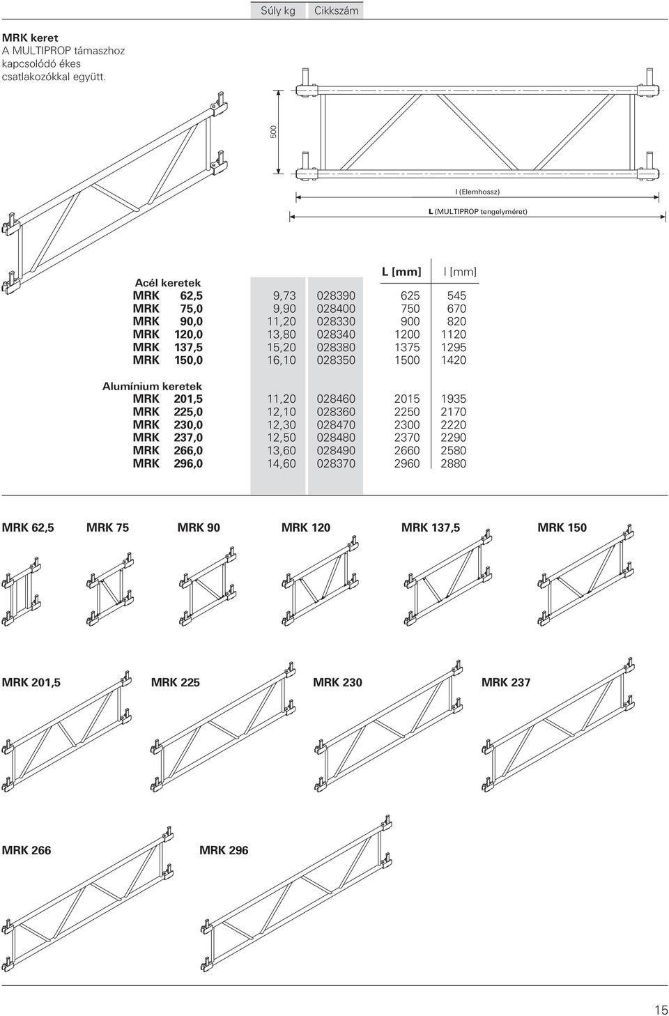 120,0 13,80 028340 1200 1120 MRK 137,5 15,20 028380 1375 1295 MRK 150,0 16,10 028350 1500 1420 Alumínium keretek MRK 201,5 11,20 028460 2015 1935 MRK 225,0 12,10