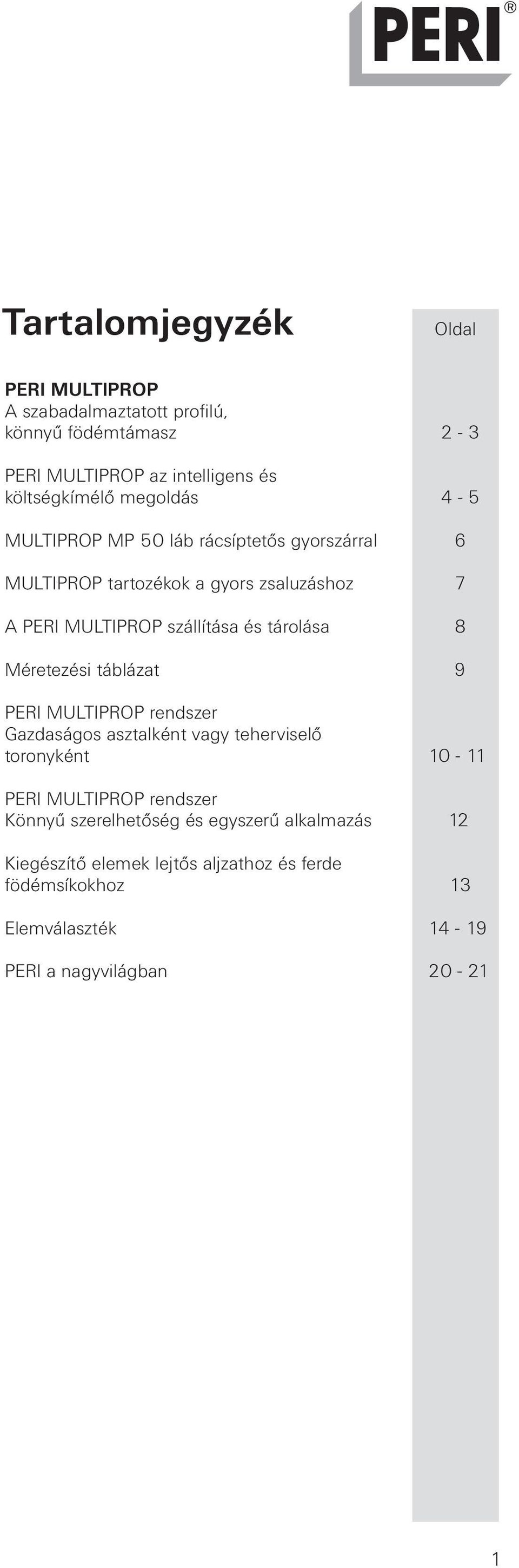 tárolása 8 Méretezési táblázat 9 PERI MULTIPROP rendszer Gazdaságos asztalként vagy teherviselő toronyként 10-11 PERI MULTIPROP rendszer