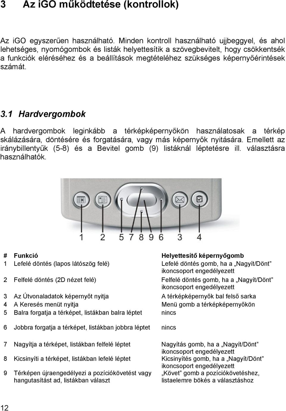 képernyőérintések számát. 3.1 Hardvergombok A hardvergombok leginkább a térképképernyőkön használatosak a térkép skálázására, döntésére és forgatására, vagy más képernyők nyitására.