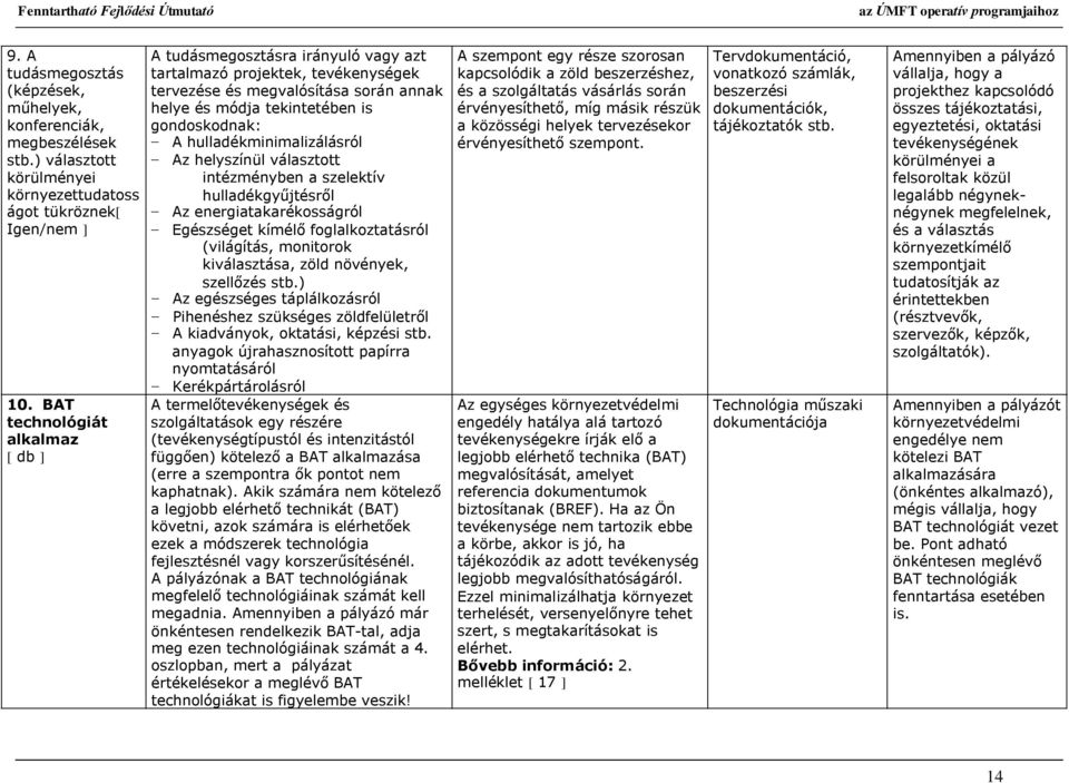 hulladékminimalizálásról Az helyszínül választott intézményben a szelektív hulladékgyűjtésről Az energiatakarékosságról Egészséget kímélő foglalkoztatásról (világítás, monitorok kiválasztása, zöld