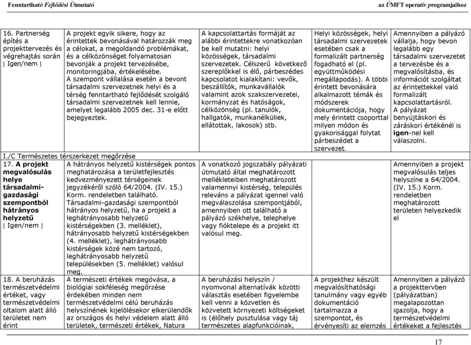 A szempont vállalása esetén a bevont társadalmi szervezetnek helyi és a térség fenntartható fejlődését szolgáló társadalmi szervezetnek kell lennie, amelyet legalább 2005 dec. 31-e előtt bejegyeztek.