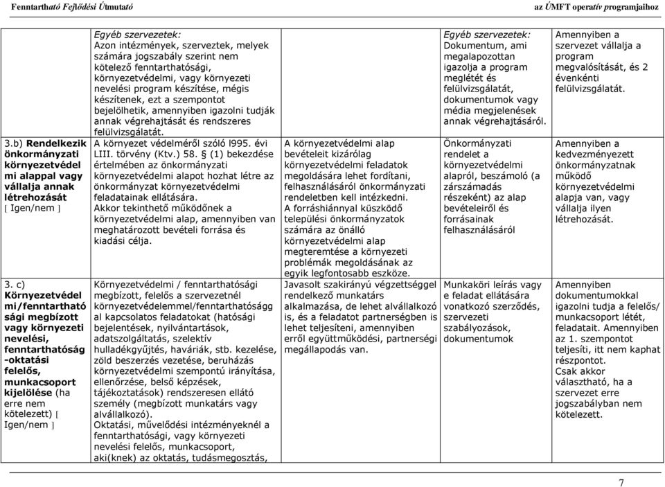 intézmények, szerveztek, melyek számára jogszabály szerint nem kötelező fenntarthatósági, környezetvédelmi, vagy környezeti nevelési program készítése, mégis készítenek, ezt a szempontot