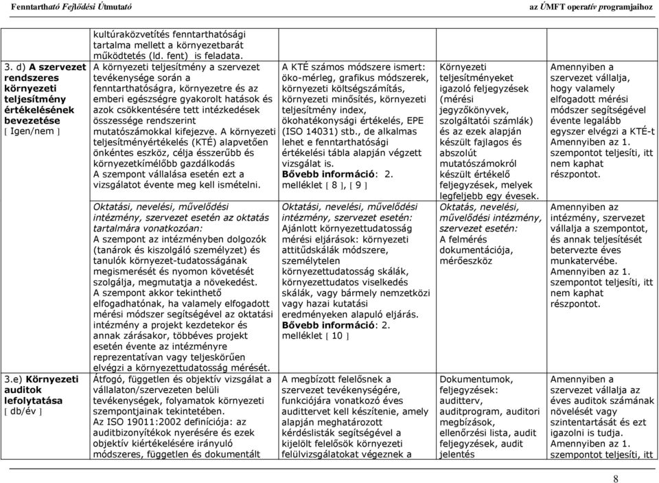 A környezeti teljesítmény a szervezet tevékenysége során a fenntarthatóságra, környezetre és az emberi egészségre gyakorolt hatások és azok csökkentésére tett intézkedések összessége rendszerint