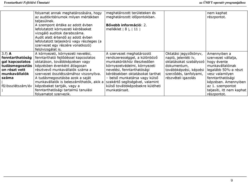 Audit alatt értendő az adott évben lefolytatott teljeskörű vagy részleges (a szervezet egy részére vonatkozó) felülvizsgálat is.