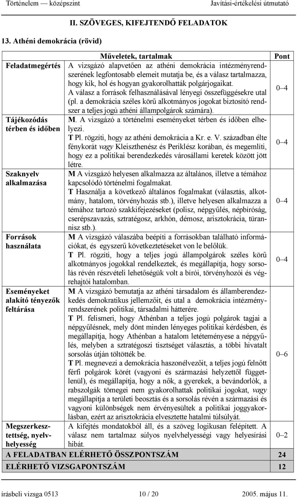 kik, hol és hogyan gyakorolhatták polgárjogaikat. A válasz a források felhasználásával lényegi összefüggésekre utal (pl.