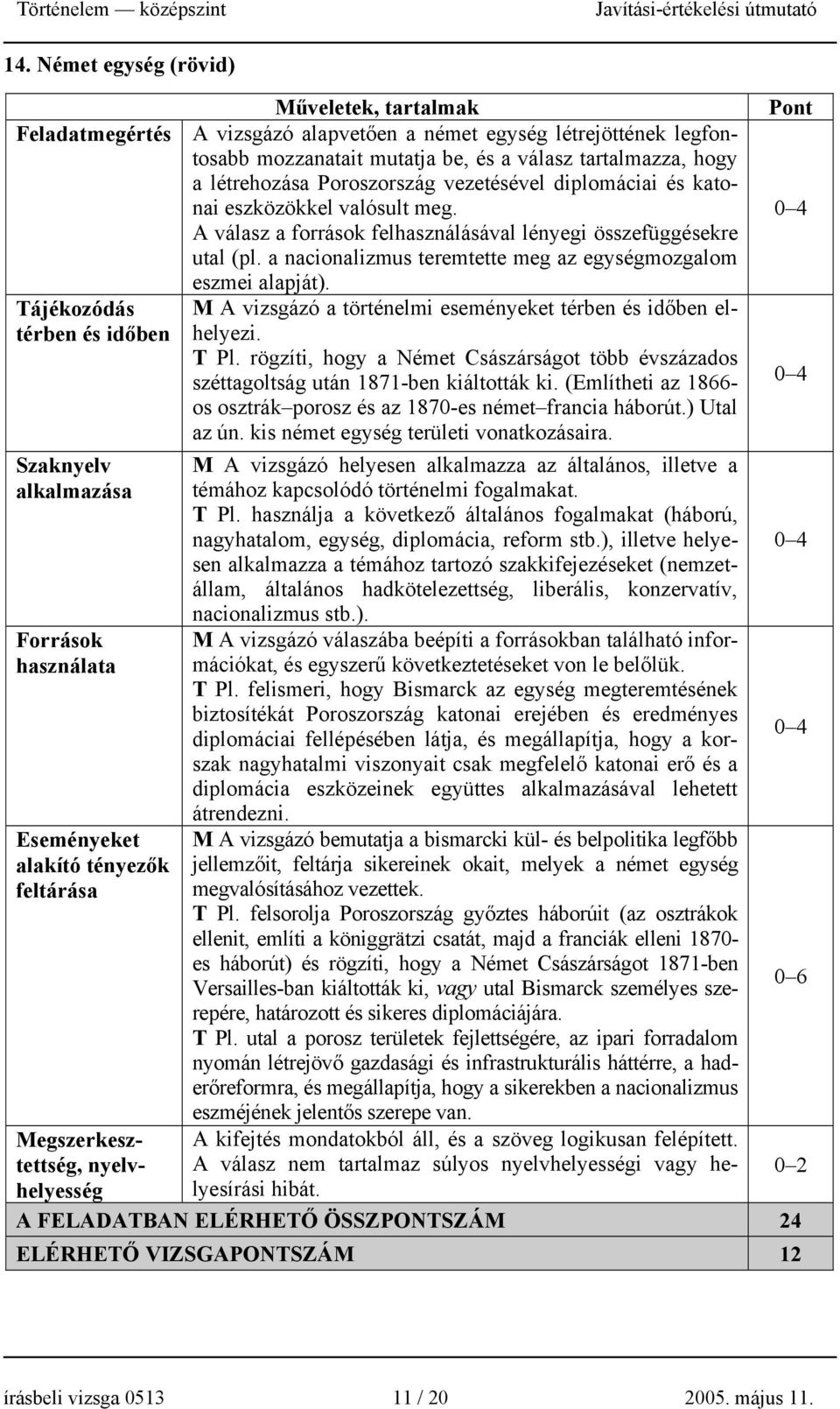 a nacionalizmus teremtette meg az egységmozgalom eszmei alapját). Tájékozódás M A vizsgázó a történelmi eseményeket térben és időben elhelyezi. térben és időben T Pl.