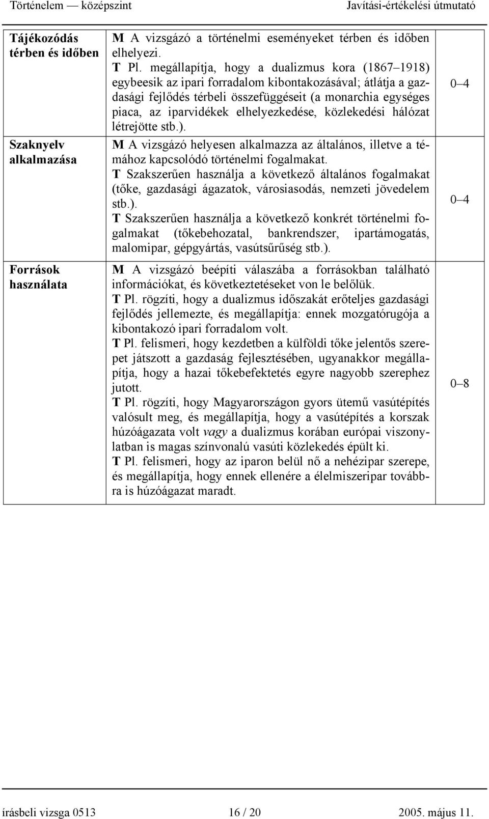 elhelyezkedése, közlekedési hálózat létrejötte stb.). M A vizsgázó helyesen alkalmazza az általános, illetve a témához kapcsolódó történelmi fogalmakat.