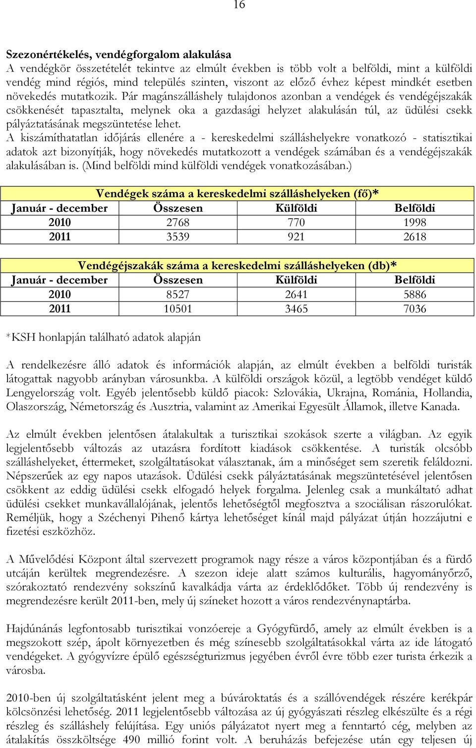 Pár magánszálláshely tulajdonos azonban a vendégek és vendégéjszakák csökkenését tapasztalta, melynek oka a gazdasági helyzet alakulásán túl, az üdülési csekk pályáztatásának megszüntetése lehet.