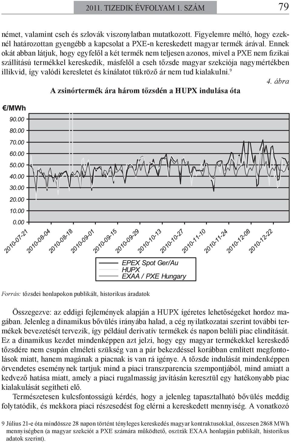 valódi keresletet és kínálatot tükröző ár nem tud kialakulni. 9 A zsinórtermék ára három tőzsdén a HUPX indulása óta 4.