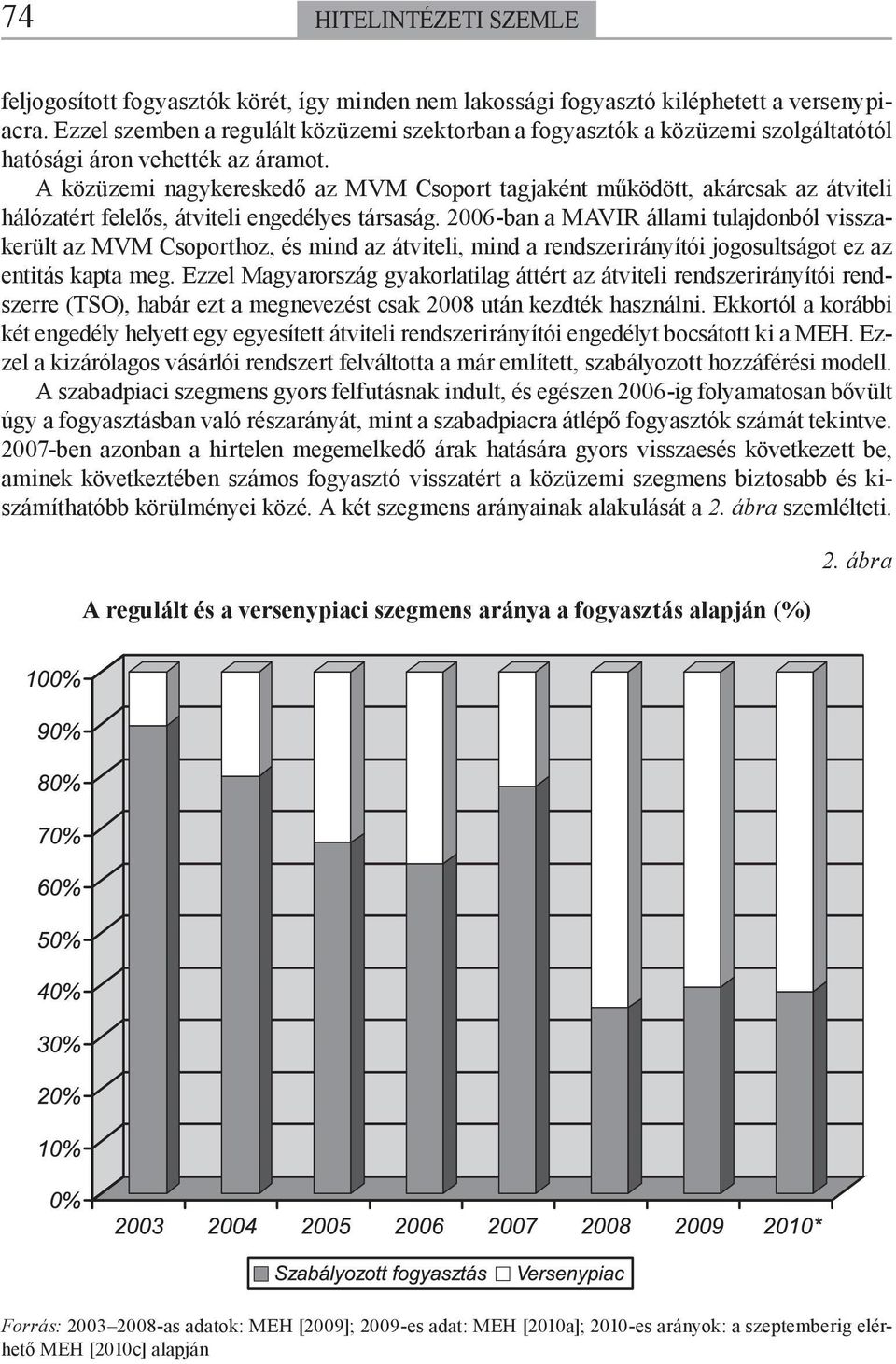 A közüzemi nagykereskedő az MVM Csoport tagjaként működött, akárcsak az átviteli hálózatért felelős, átviteli engedélyes társaság.