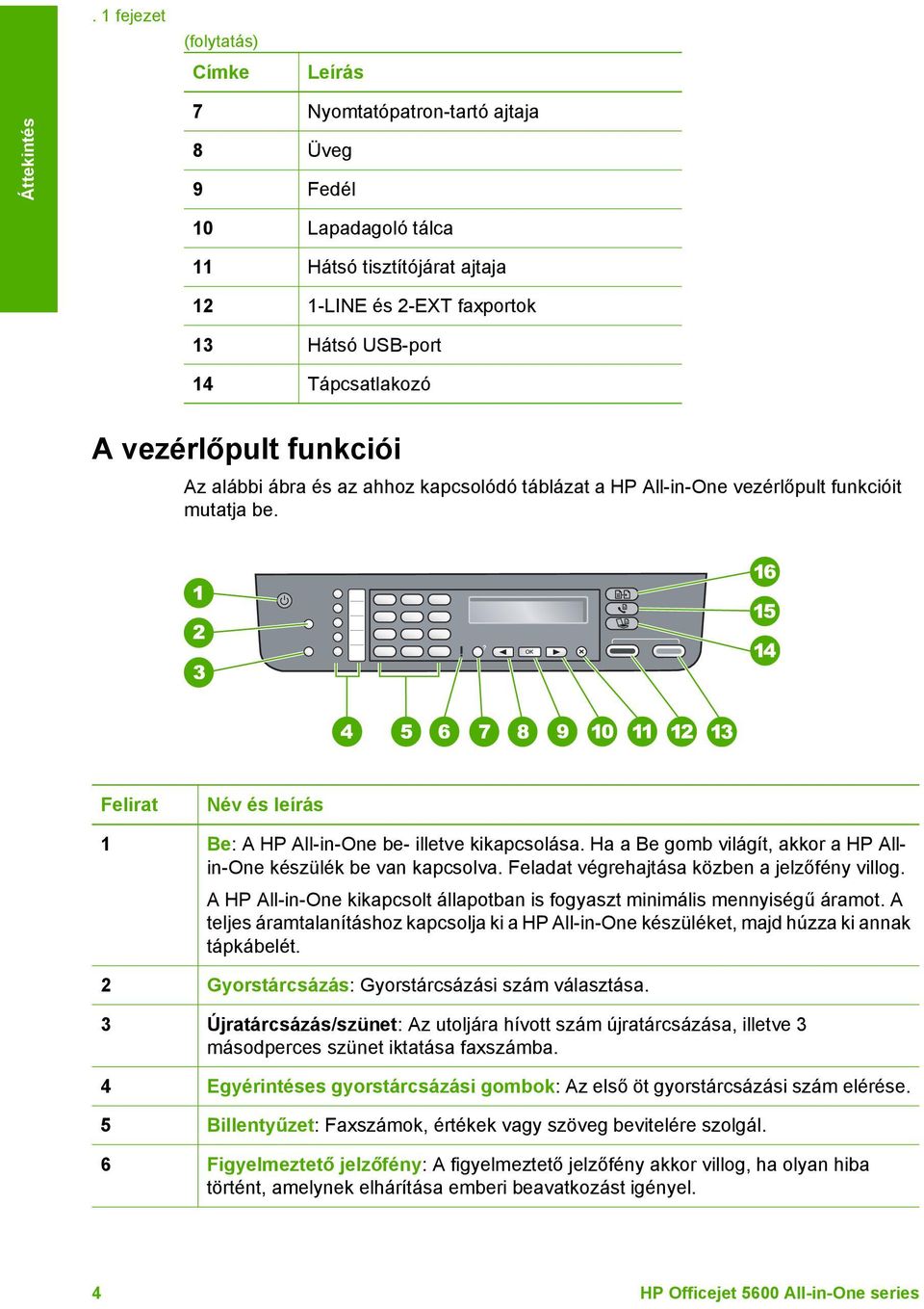 Felirat Név és leírás 1 Be: A HP All-in-One be- illetve kikapcsolása. Ha a Be gomb világít, akkor a HP Allin-One készülék be van kapcsolva. Feladat végrehajtása közben a jelzőfény villog.