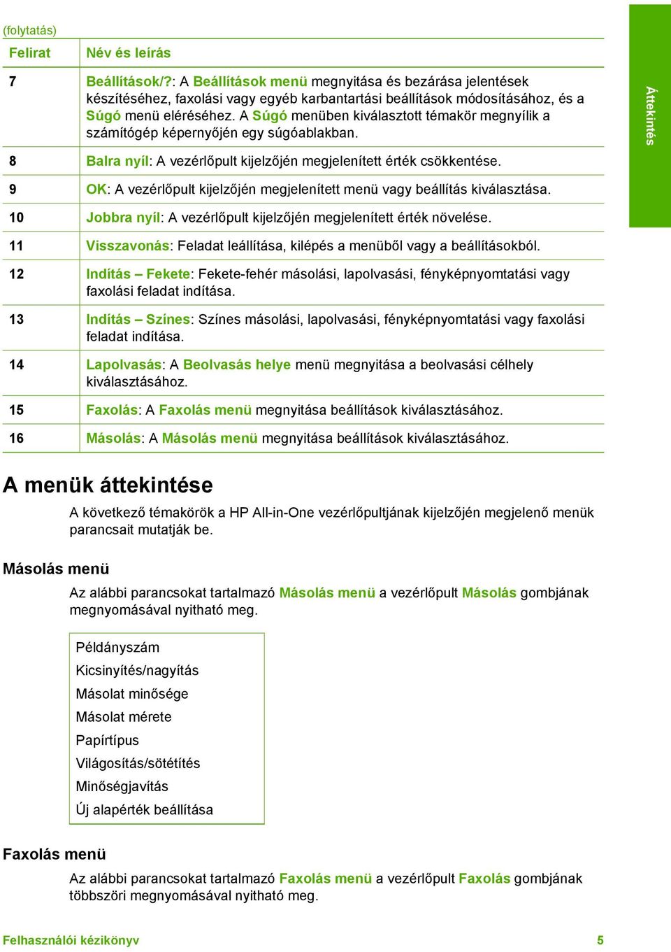 A Súgó menüben kiválasztott témakör megnyílik a számítógép képernyőjén egy súgóablakban. 8 Balra nyíl: A vezérlőpult kijelzőjén megjelenített érték csökkentése.