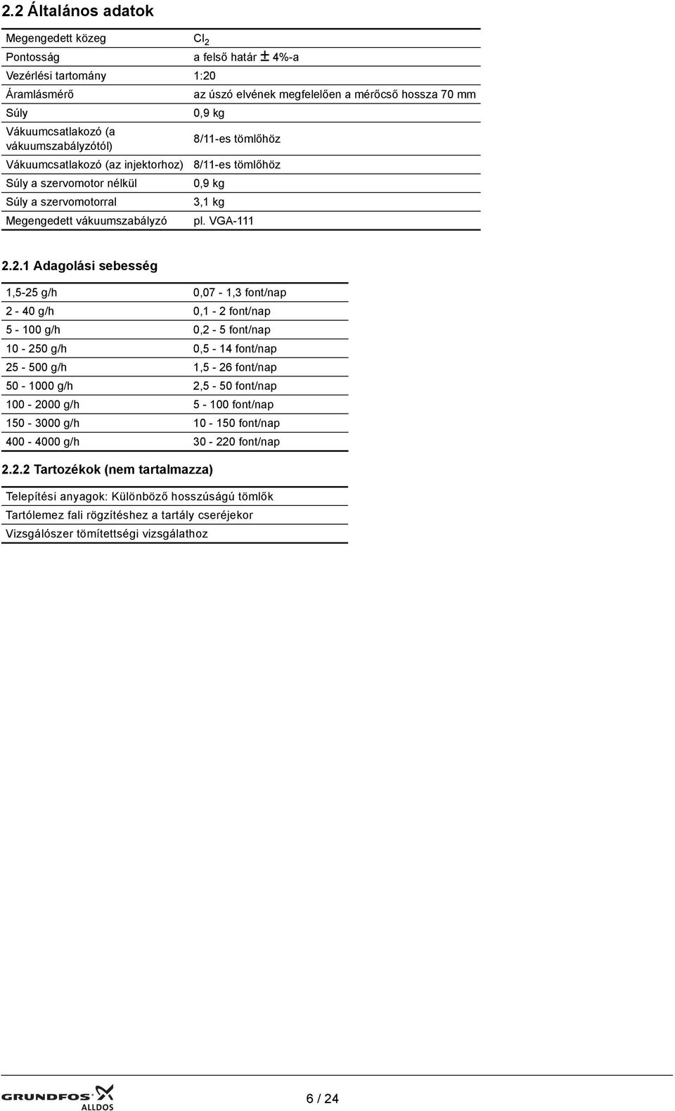 2.1 Adagolási sebesség 1,5-25 g/h 0,07-1,3 font/nap 2-40 g/h 0,1-2 font/nap 5-100 g/h 0,2-5 font/nap 10-250 g/h 0,5-14 font/nap 25-500 g/h 1,5-26 font/nap 50-1000 g/h 2,5-50 font/nap 100-2000 g/h