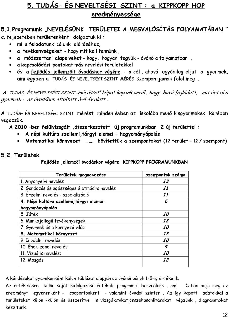 kapcsolódási pontokat más nevelési területekkel és a fejlődés jellemzőit óvodáskor végére - a cél, ahová egyénileg eljut a gyermek, ami egyben a TUDÁS- ÉS NEVELTSÉGI SZINT MÉRÉS szempontjainak felel