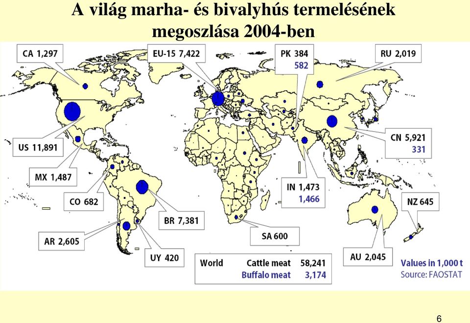 termelésének