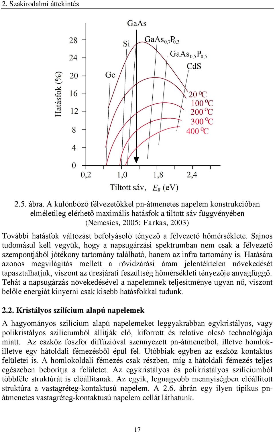 tényező a félvezető hőmérséklete. Sajnos tudomásul kell vegyük, hogy a napsugárzási spektrumban nem csak a félvezető szempontjából jótékony tartomány található, hanem az infra tartomány is.