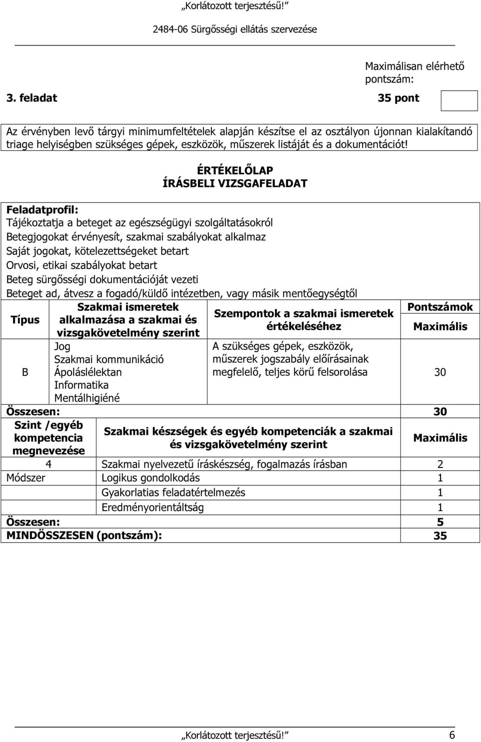 ÉRTÉKELŐLAP ÍRÁSBELI VIZSGAFELADAT Feladatprofil: Tájékoztatja a beteget az egészségügyi szolgáltatásokról Betegjogokat érvényesít, szakmai szabályokat alkalmaz Saját jogokat, kötelezettségeket