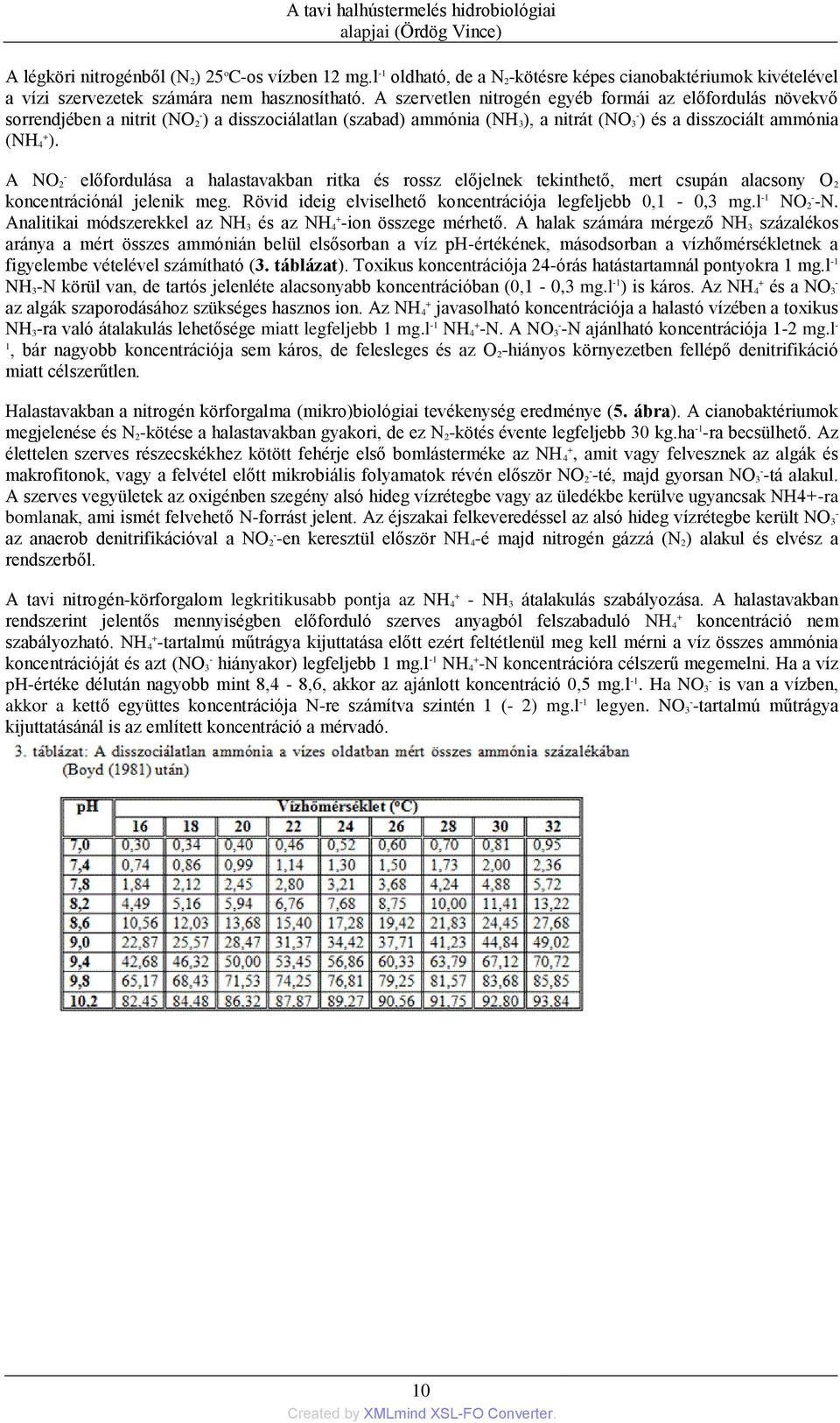 A szervetlen nitrogén egyéb formái az előfordulás növekvő sorrendjében a nitrit (NO 2- ) a disszociálatlan (szabad) ammónia (NH 3), a nitrát (NO 3- ) és a disszociált ammónia (NH 4+ ).