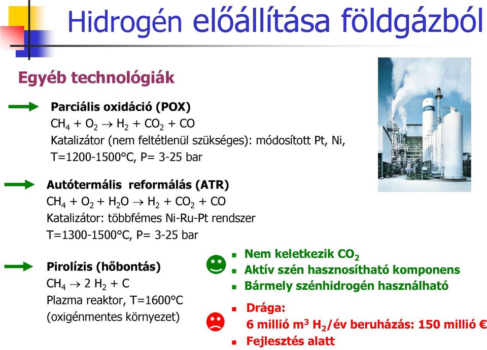 többfémes Ni-Ru-Pt rendszer T=1300-1500 C, P= 3-25 bar Pirolízis (hőbontás) CH 4 2 H 2 + C Plazma reaktor, T=1600 C (oxigénmentes környezet)