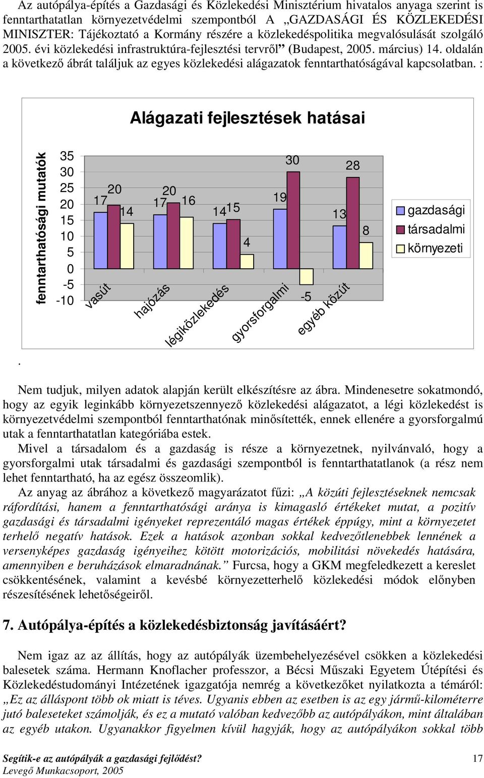 oldalán a következő ábrát találjuk az egyes közlekedési alágazatok fenntarthatóságával kapcsolatban. : Alágazati fejlesztések hatásai.