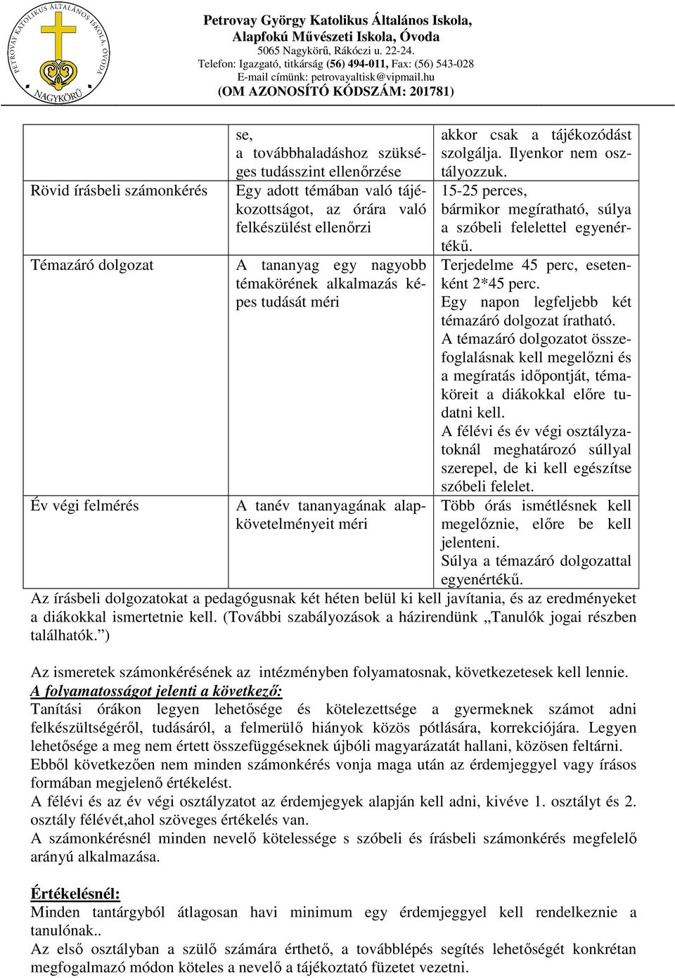 15-25 perces, bármikor megíratható, súlya a szóbeli felelettel egyenértékű. Terjedelme 45 perc, esetenként 2*45 perc. Egy napon legfeljebb két témazáró dolgozat íratható.