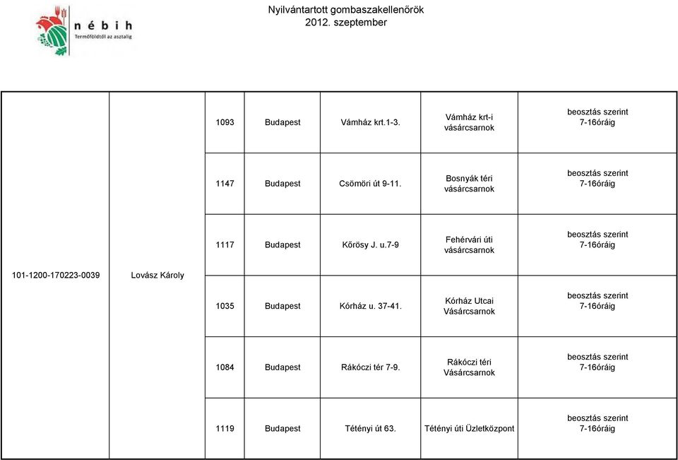 7-16óráig 7-16óráig 1119 Budapest