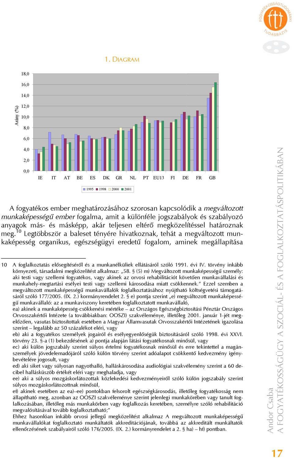 10 Legtöbbször a baleset tényére hivatkoznak, tehát a megváltozott munkaképesség organikus, egészségügyi eredetű fogalom, aminek megállapítása 10 A foglalkoztatás elősegítéséről és a munkanélküliek