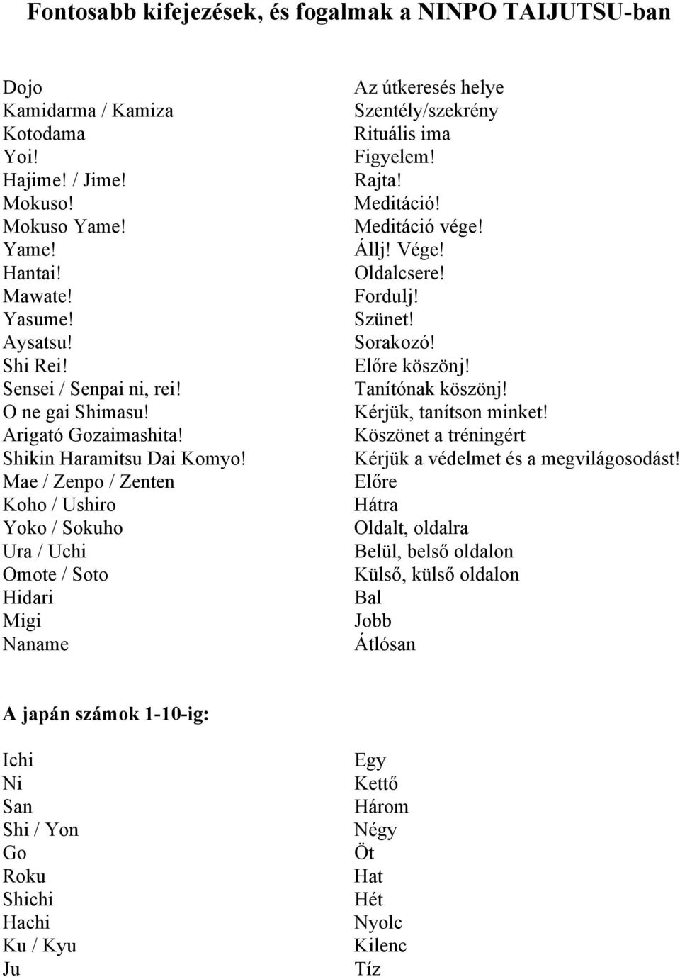 Mae / Zenpo / Zenten Koho / Ushiro Yoko / Sokuho Ura / Uchi Omote / Soto Hidari Migi Naname Az útkeresés helye Szentély/szekrény Rituális ima Figyelem! Rajta! Meditáció! Meditáció vége! Állj! Vége!