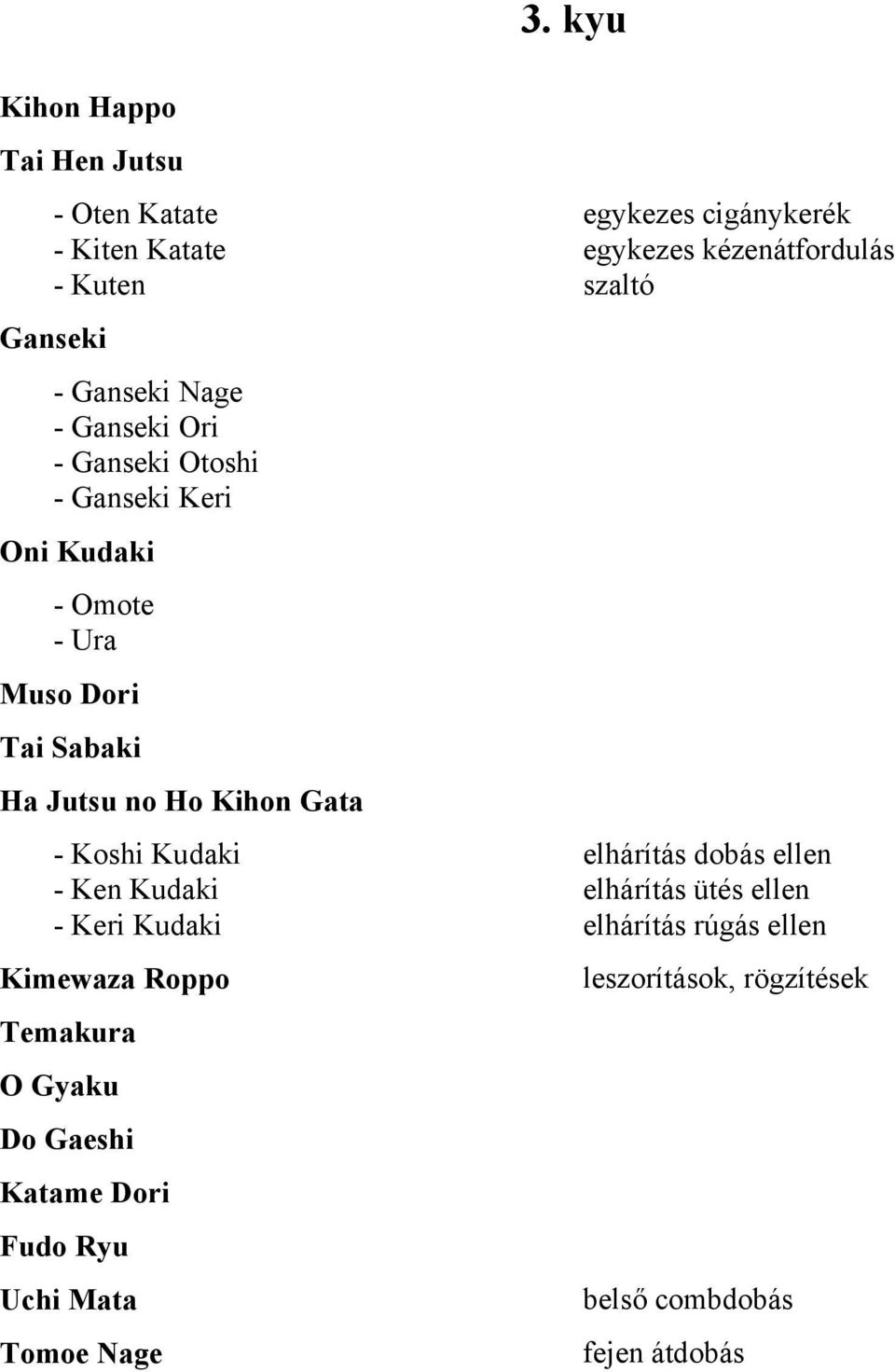 Ori - Ganseki Otoshi - Ganseki Keri Oni Kudaki - Omote - Ura Muso Dori Tai Sabaki Ha Jutsu no Ho Kihon Gata - Koshi Kudaki