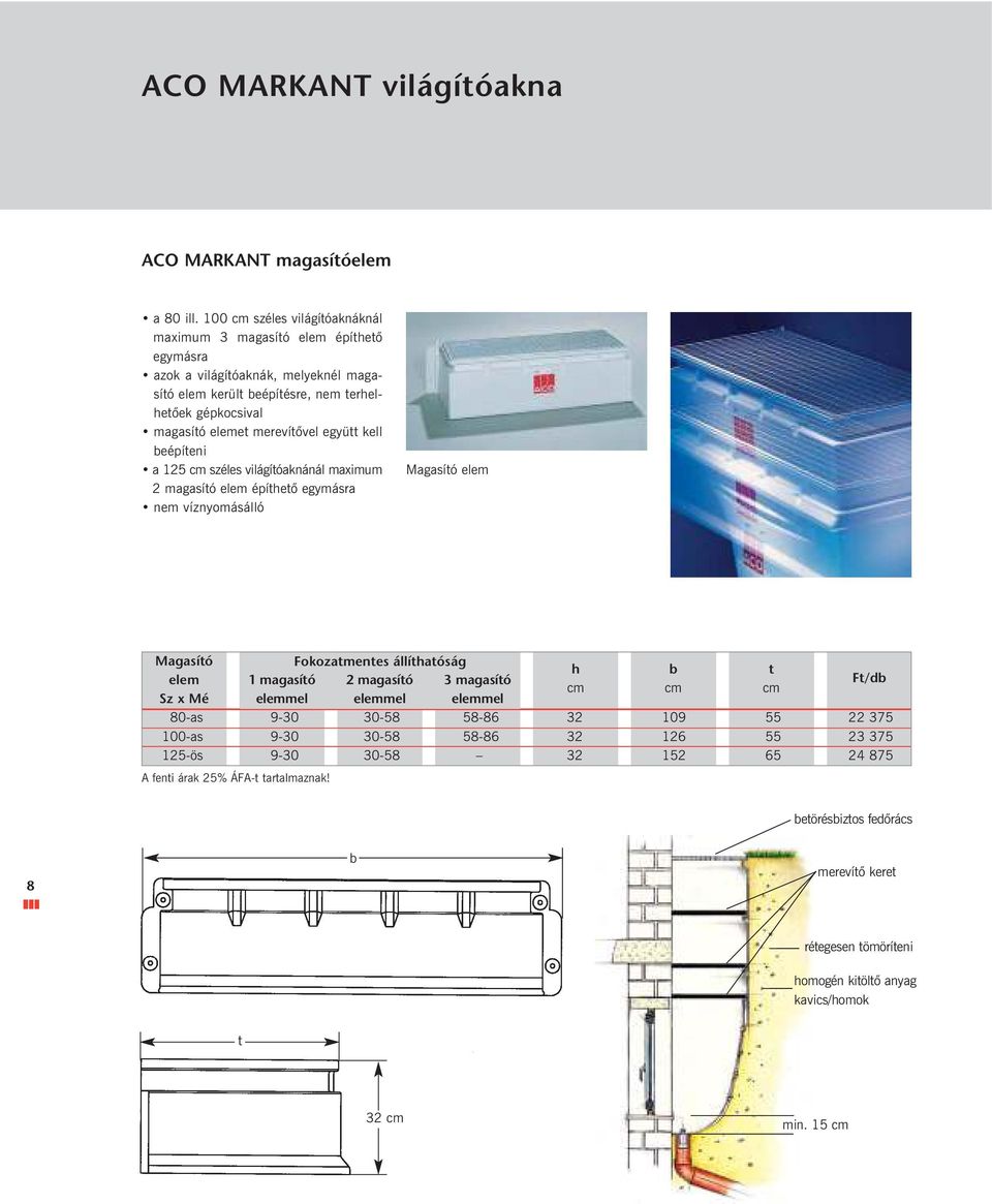 elemet merevítõvel együtt kell beépíteni a 125 széles világítóaknánál maximum 2 magasító elem építhetõ egymásra nem víznyomásálló Magasító elem Magasító elem Sz x Mé 1 magasító