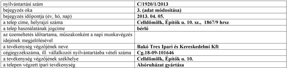 , 1867/9 hrsz Bakó Trex Ipari és Kereskedelmi Kft cégjegyzékszáma, ill.