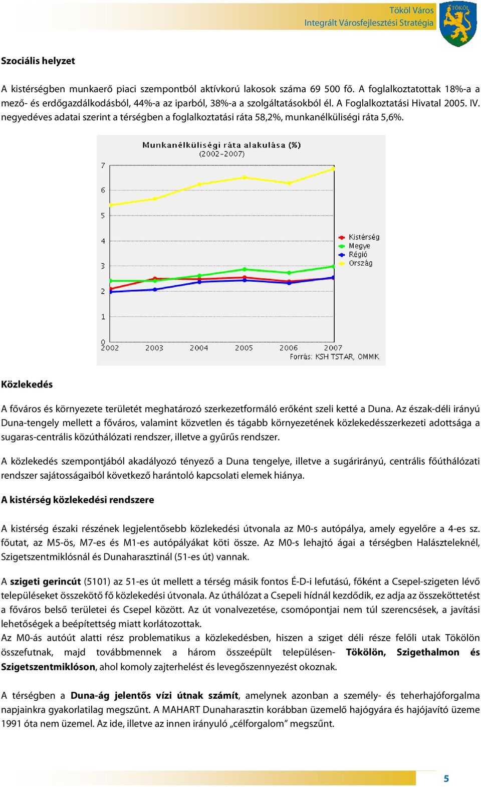 negyedéves adatai szerint a térségben a foglalkoztatási ráta 58,2%, munkanélküliségi ráta 5,6%. Közlekedés A főváros és környezete területét meghatározó szerkezetformáló erőként szeli ketté a Duna.