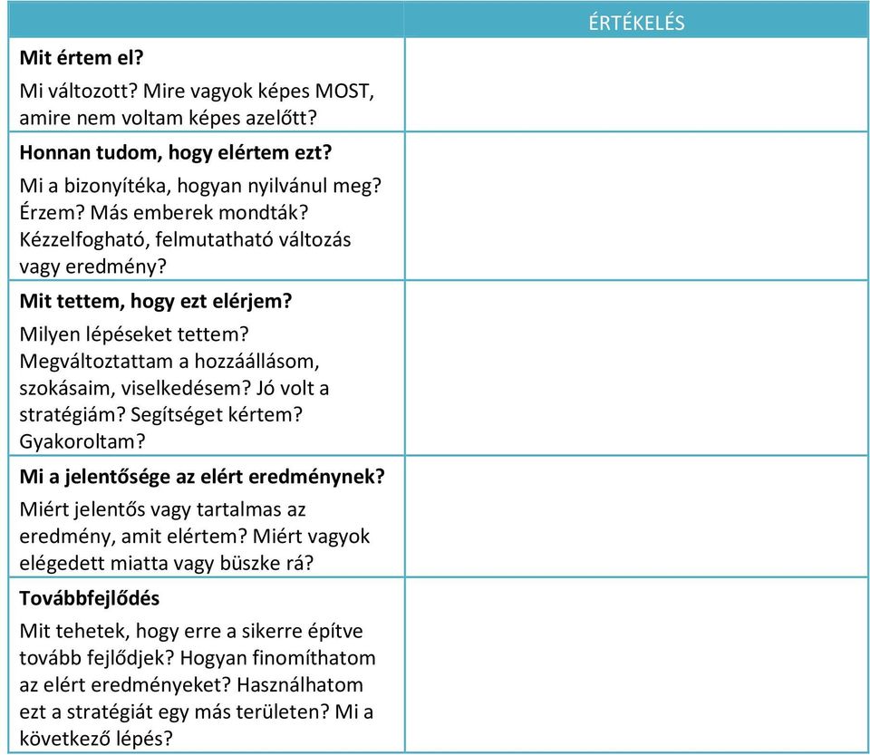 Segítséget kértem? Gyakoroltam? Mi a jelentősége az elért eredménynek? Miért jelentős vagy tartalmas az eredmény, amit elértem? Miért vagyok elégedett miatta vagy büszke rá?