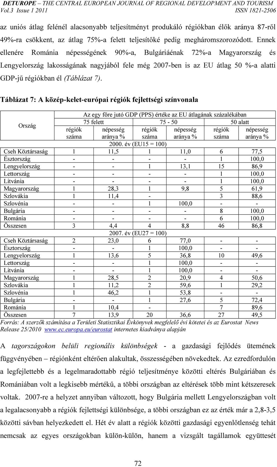 Táblázat 7: A közép-kelet-európai régiók fejlettségi színvonala Az egy főre jutó GDP (PPS) értéke az EU átlagának százalékában Ország 75 felett 75-50 50 alatt régiók népesség régiók népesség régiók