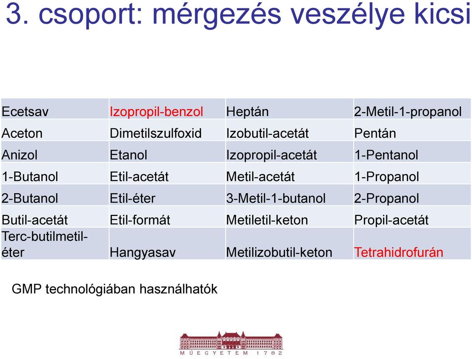 Metil-acetát 1-Propanol 2-Butanol Etil-éter 3-Metil-1-butanol 2-Propanol Butil-acetát Etil-formát