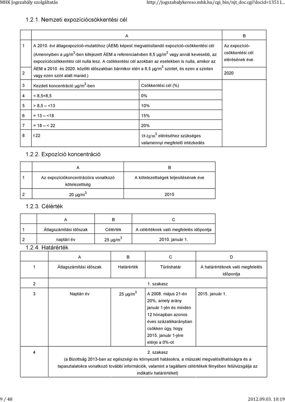 cél nulla lesz. csökkentési cél azokban az esetekben is nulla, amikor az z expozíciócsökkentési cél elérésének éve ÁEM a 010. és 00.