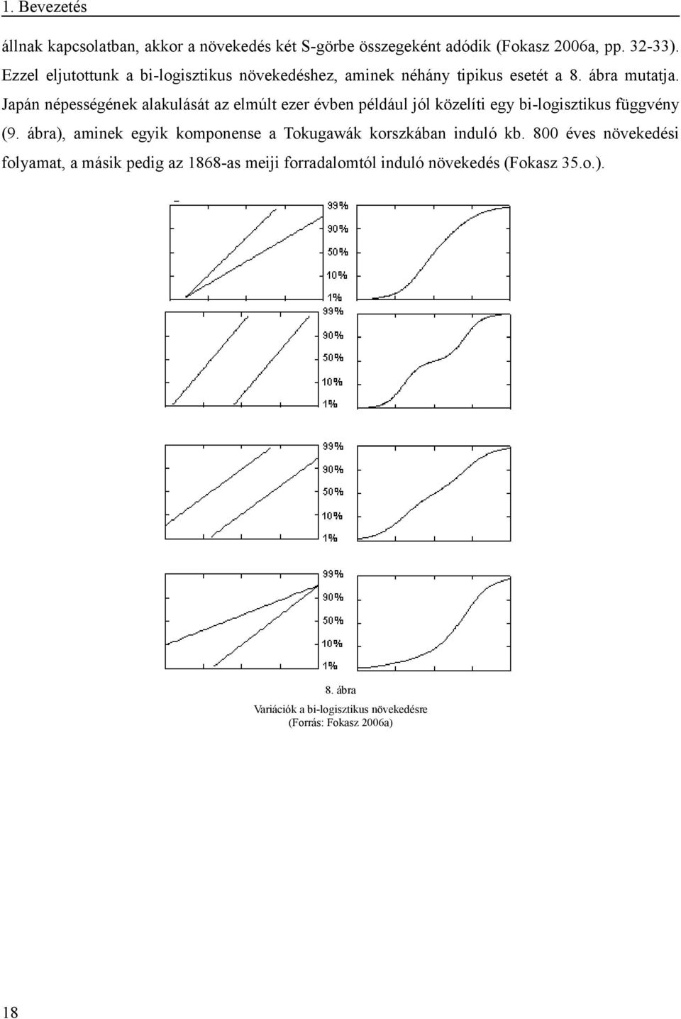 Japán népességének alakulását az elmúlt ezer évben például jól közelíti egy bi-logisztikus függvény (9.
