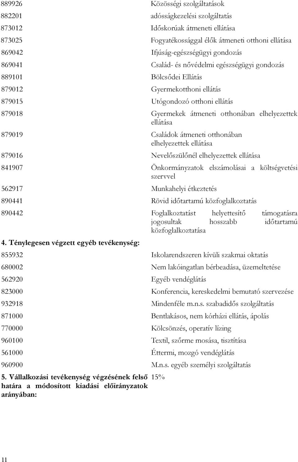 879019 Családok átmeneti otthonában elhelyezettek ellátása 879016 Nevelőszülőnél elhelyezettek ellátása 841907 Önkormányzatok elszámolásai a költségvetési szervvel 562917 Munkahelyi étkeztetés 890441