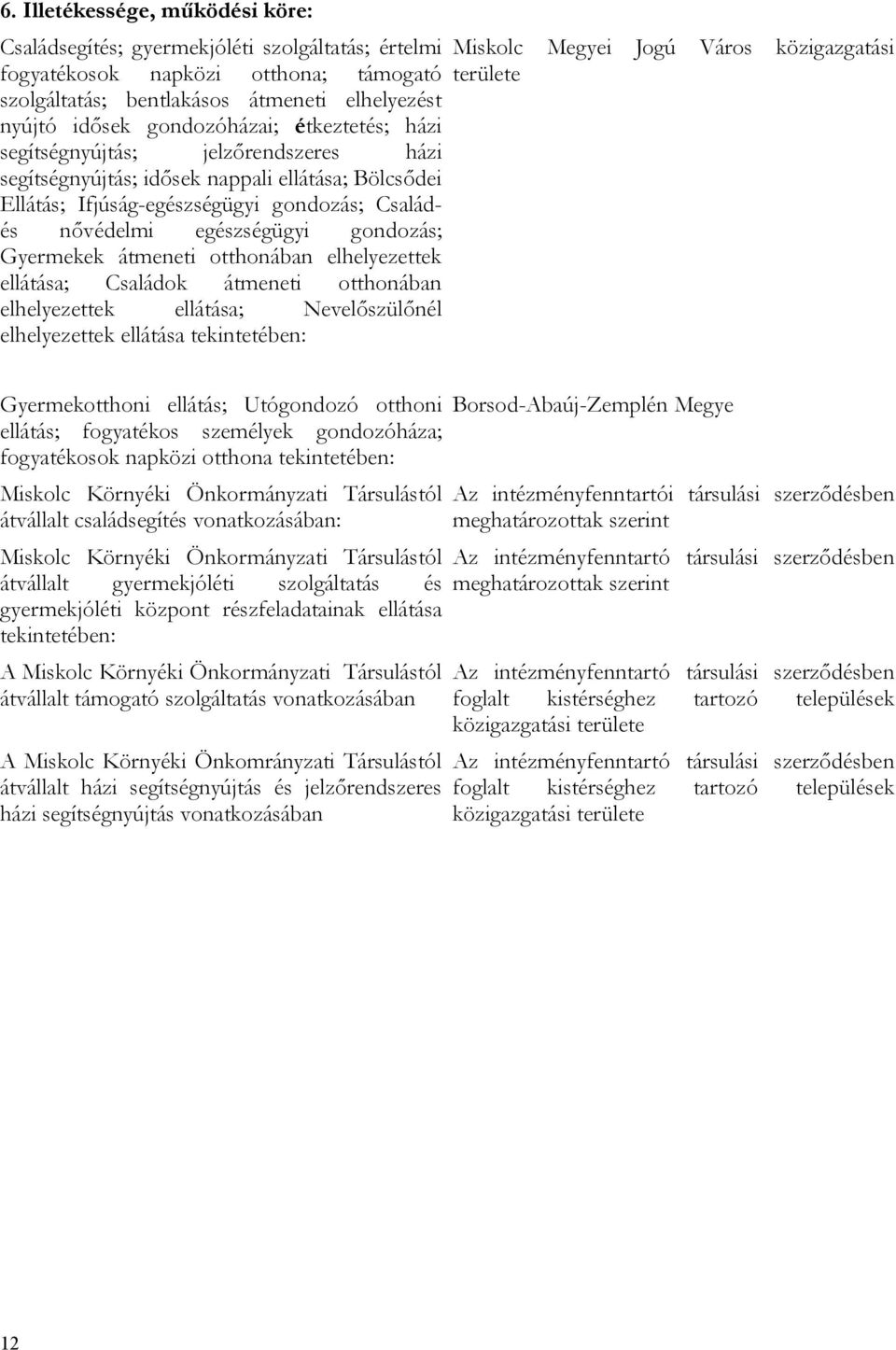 átmeneti otthonában elhelyezettek ellátása; Családok átmeneti otthonában elhelyezettek ellátása; Nevelőszülőnél elhelyezettek ellátása tekintetében: Miskolc Megyei Jogú Város közigazgatási területe