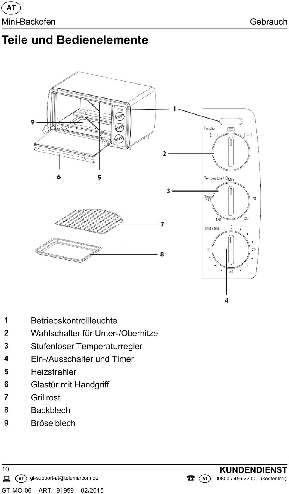 Ein-/Ausschalter und Timer 5 Heizstrahler 6 Glastür mit Handgriff 7 Grillrost 8