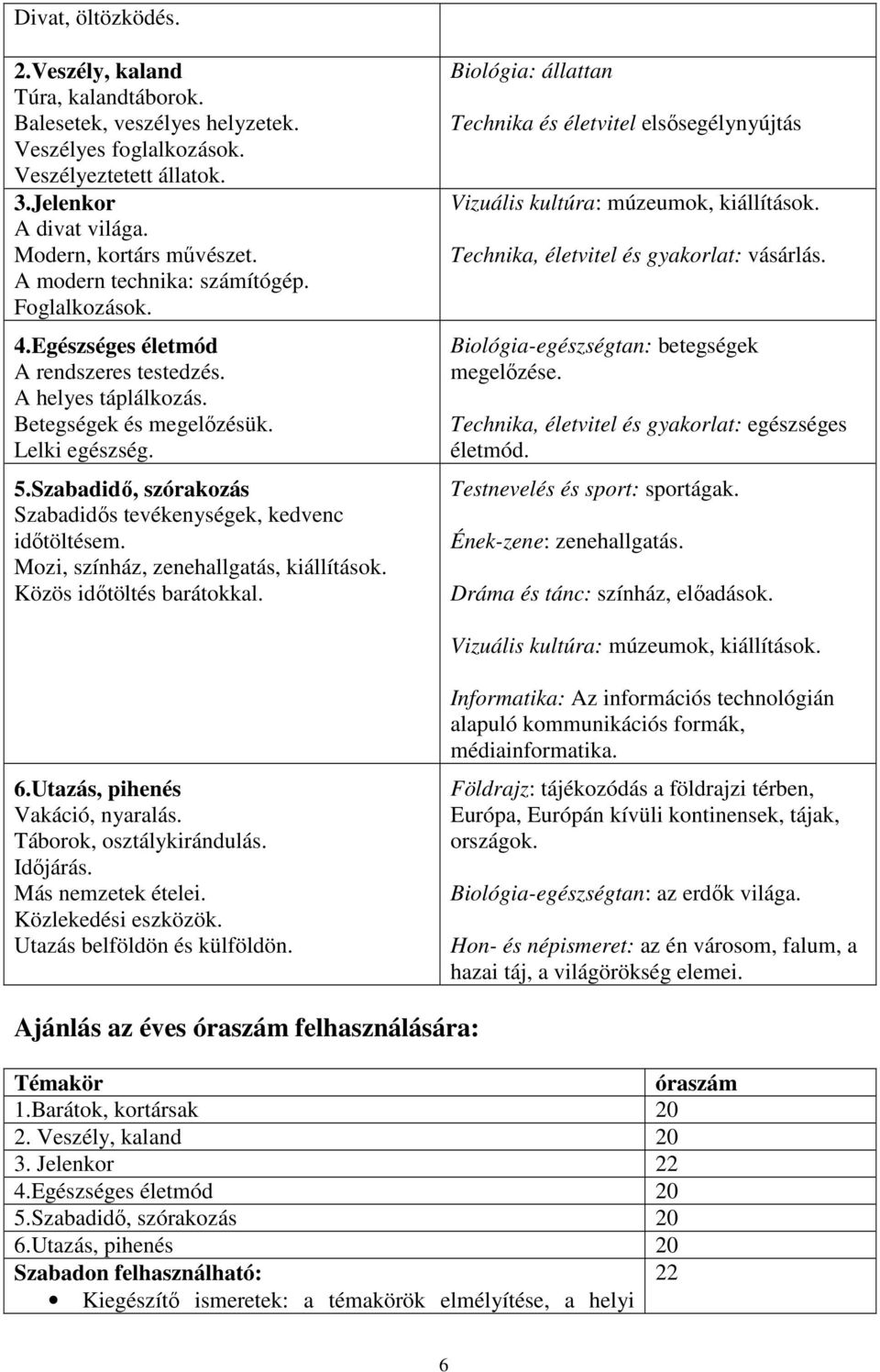 Szabadidő, szórakozás Szabadidős tevékenységek, kedvenc időtöltésem. Mozi, színház, zenehallgatás, kiállítások. Közös időtöltés barátokkal.