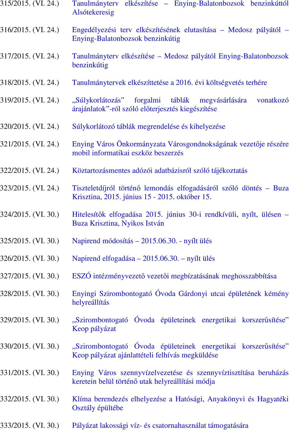 (VI. 24.) Súlykorlátozó táblák megrendelése és kihelyezése 321/2015. (VI. 24.) Enying Város Önkormányzata Városgondnokságának vezetője részére mobil informatikai eszköz beszerzés 322/2015. (VI. 24.) Köztartozásmentes adózói adatbázisról szóló tájékoztatás 323/2015.