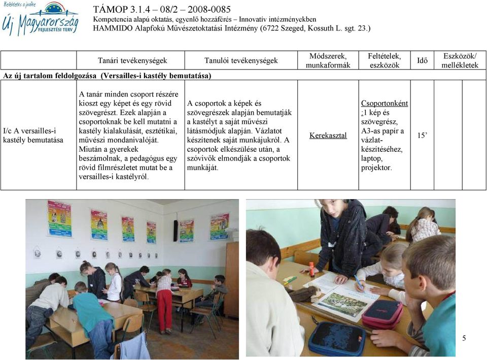 Ezek alapján a csoportoknak be kell mutatni a kastély kialakulását, esztétikai, művészi mondanivalóját.