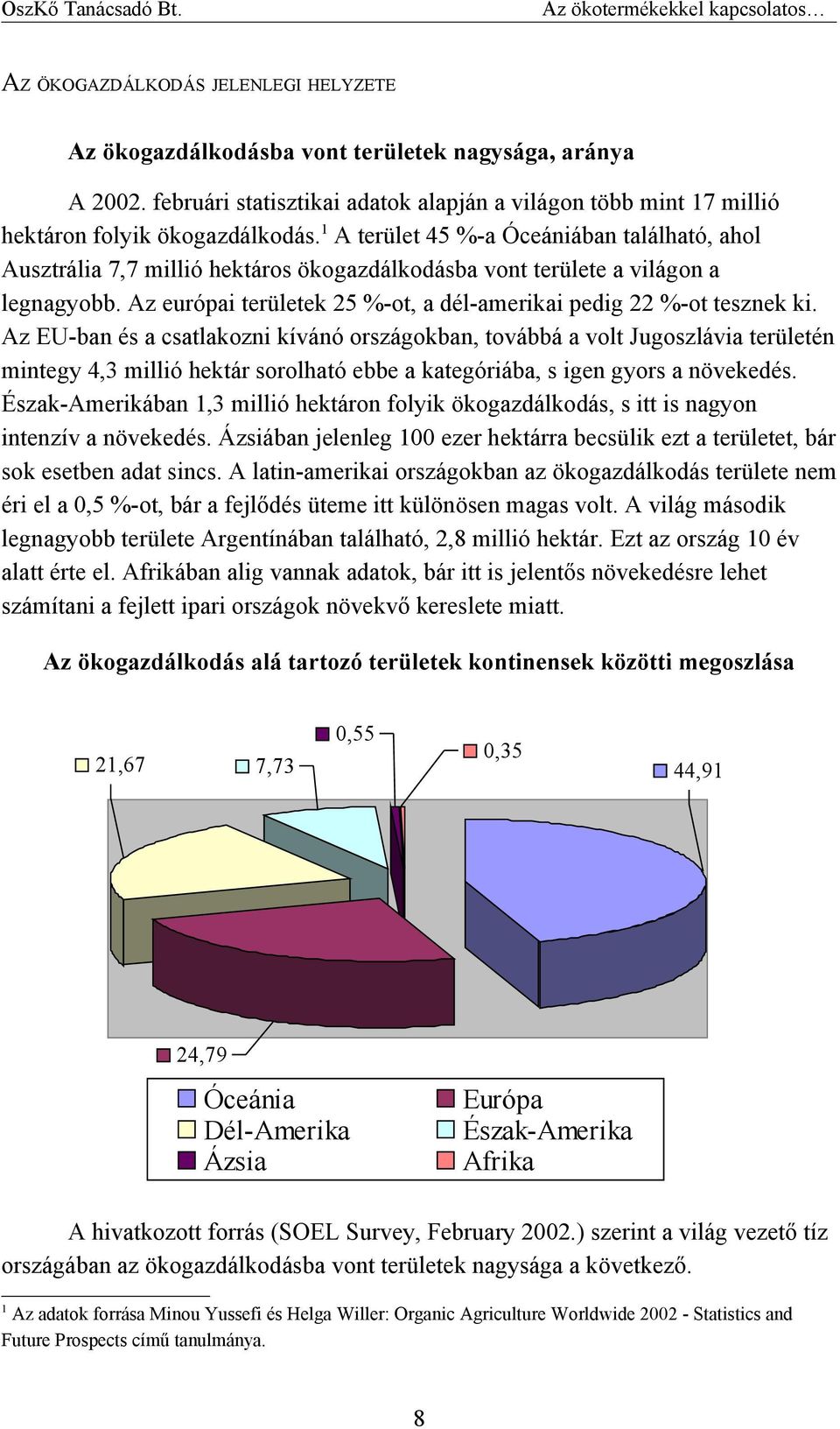 Az európai területek 25 %-ot, a dél-amerikai pedig 22 %-ot tesznek ki.