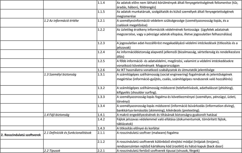 2.3 A jogosulatlan adat-hozzáférést megakadályázó védelmi intézkedések (titkosítás és a jelszavak) 1.2.4 Az információbiztonság alapvető jellemzői (bizalmasság, sértetlenség és rendelkezésre állás) 1.