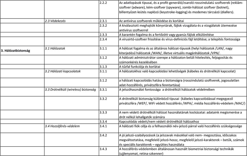 3.3 A karantén fogalma és a fertőzött vagy gyanús fájlok elkülönítése 2.3.4 A vírusirtó-szoftver frissítése és vírus-definíciós fájl letöltése; a telepítés fontossága 3. Hálózatbiztonság 3.