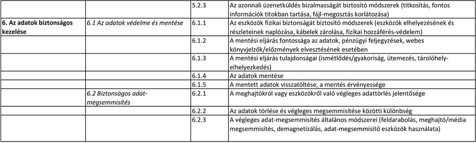 1.3 A mentési eljárás tulajdonságai (ismétlődés/gyakoriság, ütemezés, tárolóhelyelhelyezkedés) 6.1.4 Az adatok mentése 6.1.5 A mentett adatok visszatöltése, a mentés érvényessége 6.